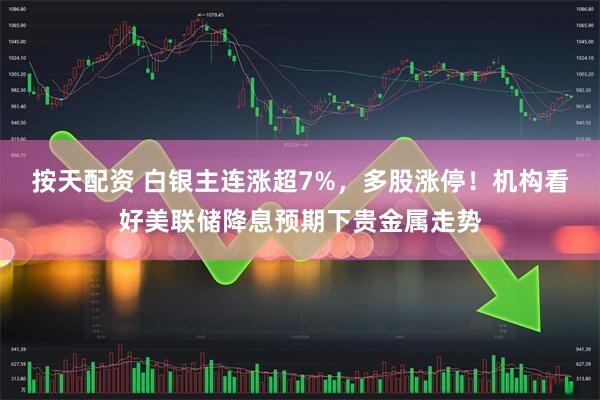 按天配资 白银主连涨超7%，多股涨停！机构看好美联储降息预期下贵金属走势